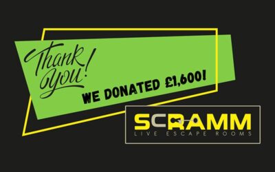 Thank You For Helping Us To Support A Local Charity